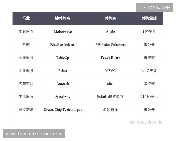 环球智汇中心b座12楼办公租赁价格行情及优惠政策最新动态为企业节省办公成本